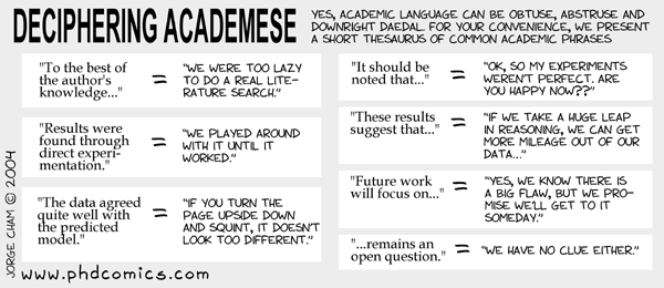 Academese-A new language