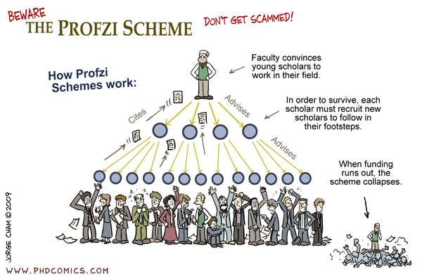 PhD Ponzi Scheme