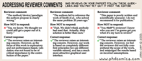 PhD Comics: Addressing Reviewer comments