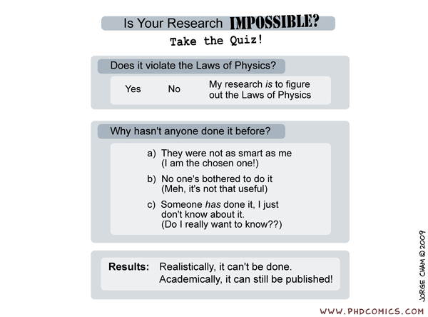 Impossible research, from Piled Higher and Deeper