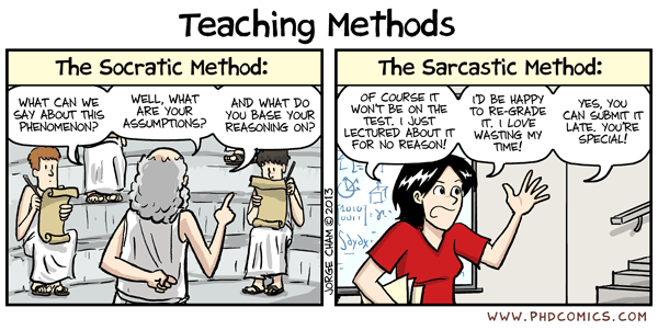 Sokratisk vs. Sarkastisk metod