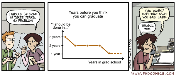 Best websites to purchase a navigation technology dissertation double spaced CSE Standard Undergrad