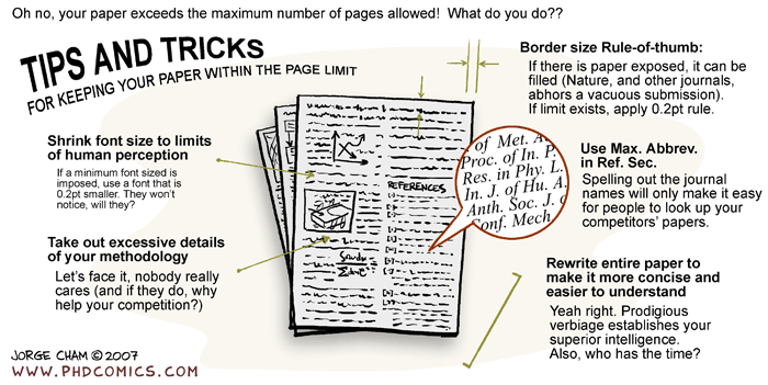 Tips and tricks for reducing the number of pages in a research paper from PhD Comics.