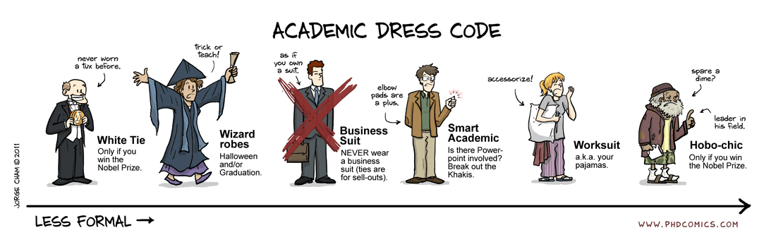 PHD Comics: Dress Codes