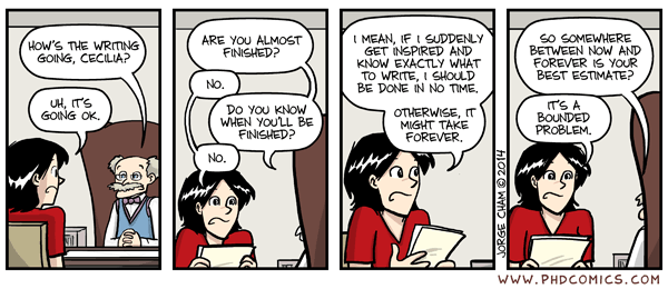 Phd thesis procrastination
