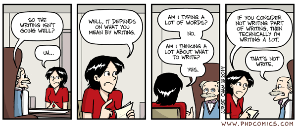 Dissertation supervisors