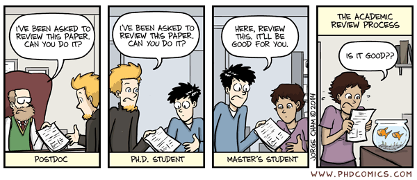 PHD Comics The Academic Review Process