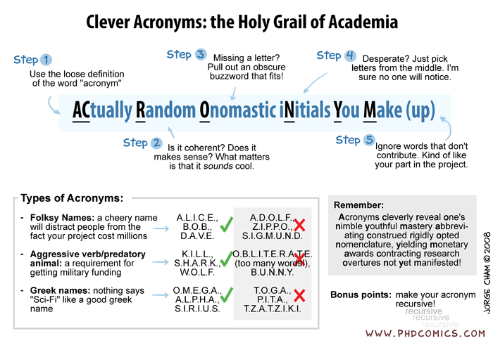 PhD comics